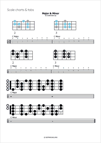 Printable pdf miniature