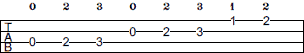 A Harmonic Minor scale bass tab