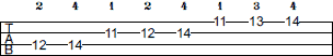 A Ionian scale bass tab