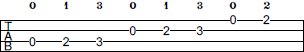 A minor scale tab