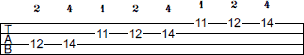 A Mixolydian scale bass tab