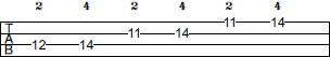 A Pentatonic Major scale bass tab