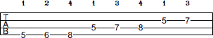 A Phrygian scale bass tab