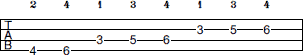 Ab Lydian scale bass tab