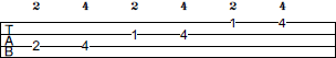 B Pentatonic Major scale bass tab