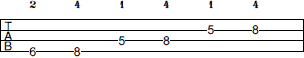 Bb Pentatonic Major scale bass tab