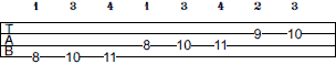 C Harmonic Minor scale bass tab