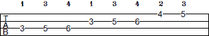 C Harmonic Minor scale bass tab