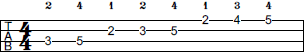 C Major scale bass tab