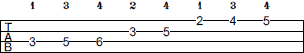 C Melodic Minor scale bass tab