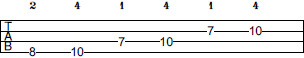 C Pentatonic Major scale bass tab