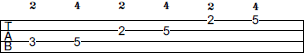 C Pentatonic Major scale bass tab