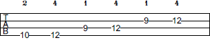 D Pentatonic Major scale bass tab