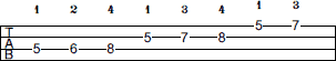 D Phrygian scale bass tab