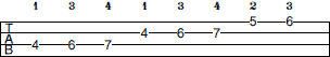 Db Harmonic Minor scale bass tab