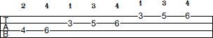 Db Lydian scale bass tab