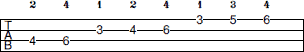 Db Major scale bass tab