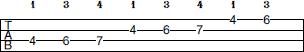 Db Minor scale bass tab