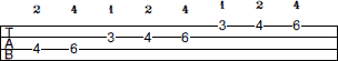 Db Mixolydian scale bass tab