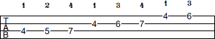 C# Phrygian scale bass tab