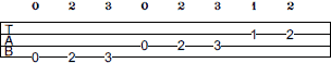 E Harmonic Minor scale bass tab