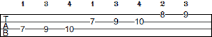 E Harmonic Minor scale bass tab