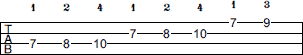 E Locrian scale bass tab