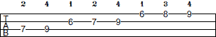 E Ionian scale bass tab