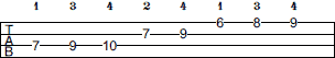 E Melodic Minor scale bass tab