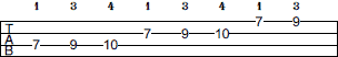 E Aeolian scale bass tab