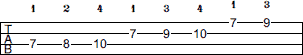 E Phrygian scale bass tab