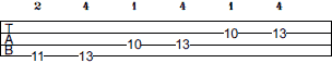 Eb Pentatonic Major scale bass tab