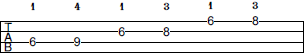 Eb Pentatonic Minor scale bass tab