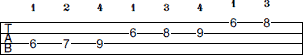 D# Phrygian scale bass tab