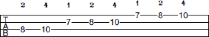 F Mixolydian scale bass tab