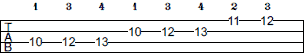 G Harmonic Minor scale bass tab