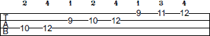 G Major scale bass tab