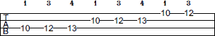 G Minor scale bass tab