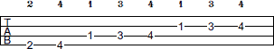 Gb Lydian scale bass tab