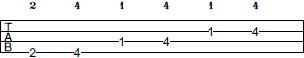 F# Pentatonic Major scale bass tab