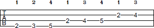 Gb Phrygian scale bass tab