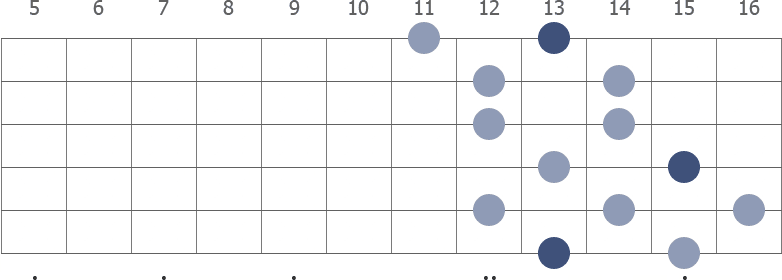 F Whole Tone scale diagram