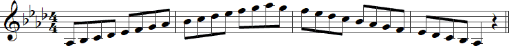 Ab Major scale with musical notes