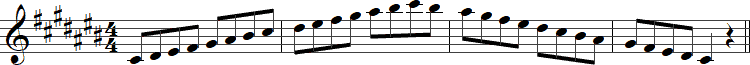 C# Major scale with musical notes