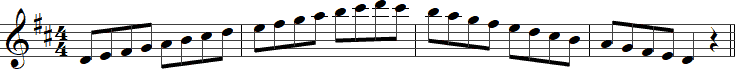 D Major scale with musical notes