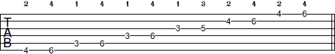 G# Pentatonic Major scale tab