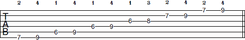 B Pentatonic Major scale tab