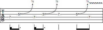 Tab blues lick