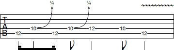 Tab blues lick