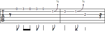 Tab blues lick